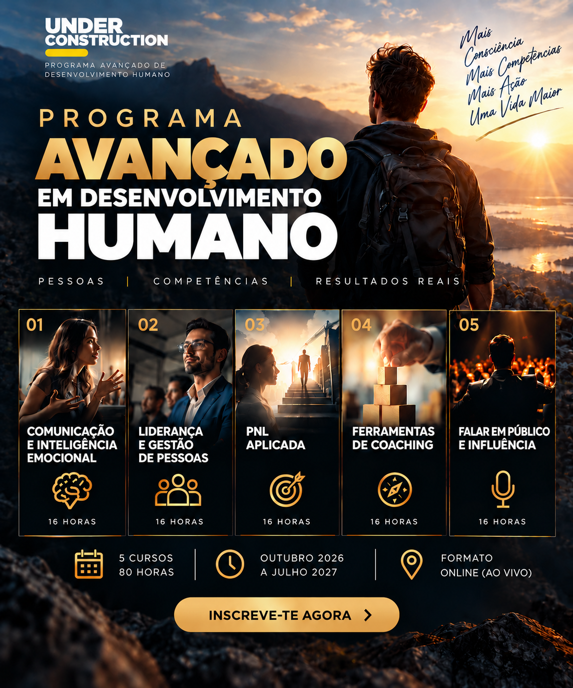 Apresentação visual do Programa Avançado em Desenvolvimento Humano